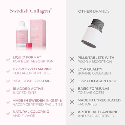 Collagen Deluxe - 12.5g